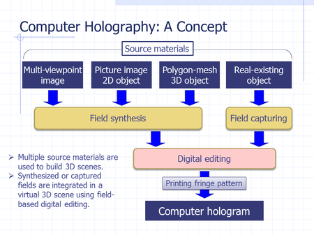 ComputerHolo1.png